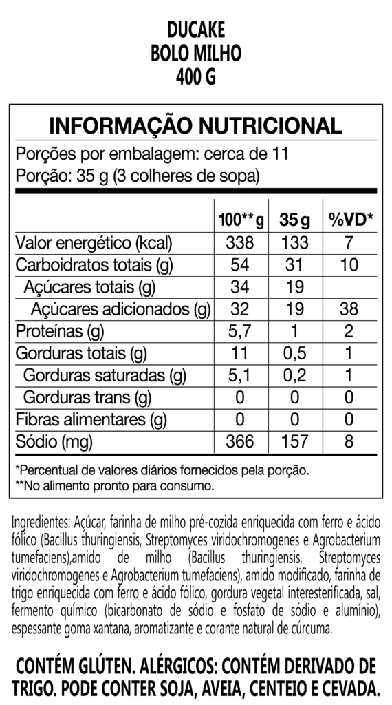 Revista Xeque Mate - Receita de bolo de milho Bolo de milho Ingredientes 4  ovos 360g de açúcar 960ml de leite 25g de manteiga 35g de farinha de trigo  180g de fubá